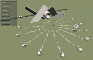 lintasan dan kecepatan linier